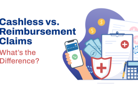 Understanding Cashless And Reimbursement Claim Procedures