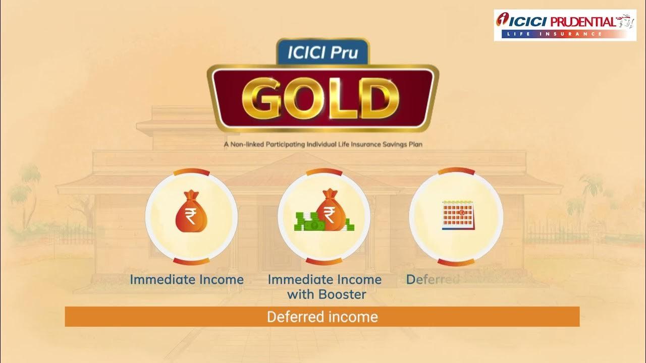 ICICI Pru Gold – Savings & Income Plan