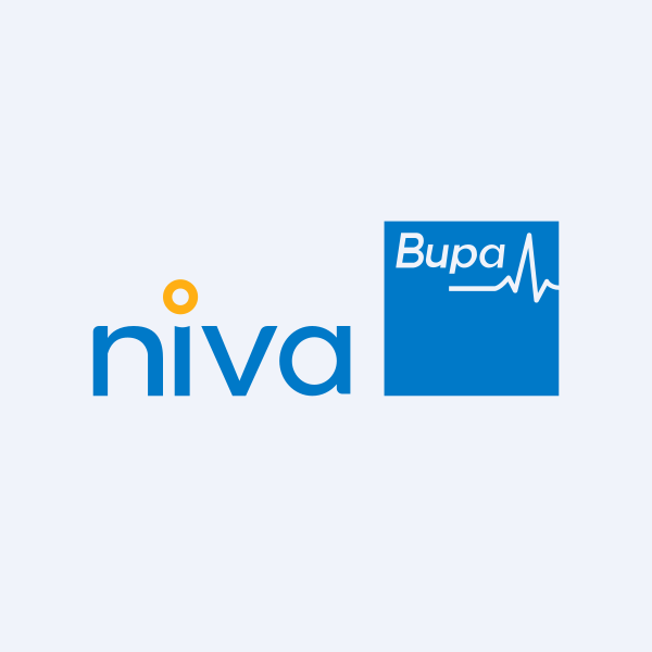 Niva Bupa